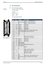 Preview for 23 page of Jetter JetControlMobile 631 User Manual