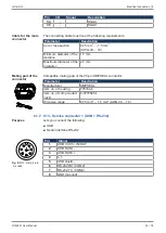 Preview for 24 page of Jetter JetControlMobile 631 User Manual