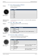 Preview for 25 page of Jetter JetControlMobile 631 User Manual