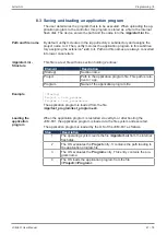 Preview for 47 page of Jetter JetControlMobile 631 User Manual