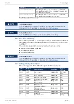 Preview for 49 page of Jetter JetControlMobile 631 User Manual