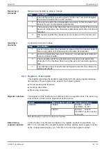 Preview for 54 page of Jetter JetControlMobile 631 User Manual