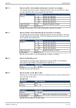 Preview for 57 page of Jetter JetControlMobile 631 User Manual