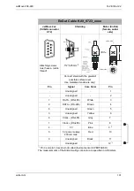 Предварительный просмотр 103 страницы Jetter JetMove 208-480 User Manual