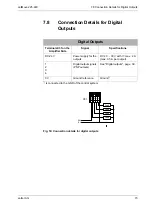 Предварительный просмотр 73 страницы Jetter JetMove 225-480 User Manual