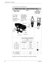 Предварительный просмотр 54 страницы Jetter JetMove D203 User Manual