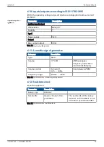 Preview for 16 page of Jetter JetViewMobile 205 User Manual