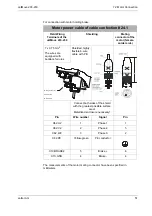 Предварительный просмотр 51 страницы Jetter JetWeb JetMove 203-230 User Manual