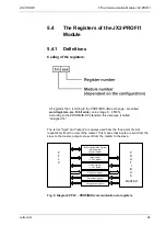 Preview for 24 page of Jetter JetWeb JX2-PR0FI1 Operator'S Manual