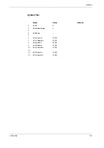 Preview for 53 page of Jetter JetWeb JX2-PR0FI1 Operator'S Manual