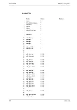 Preview for 60 page of Jetter JetWeb JX2-PR0FI1 Operator'S Manual