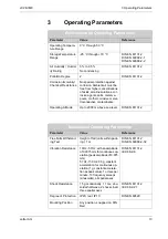 Preview for 13 page of Jetter JetWeb JX2-SIM8 Operator'S Manual