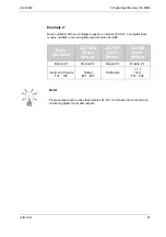 Preview for 21 page of Jetter JetWeb JX2-SIM8 Operator'S Manual