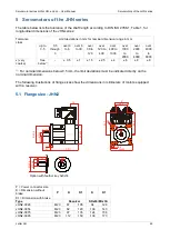 Preview for 42 page of Jetter JHN Series User Manual