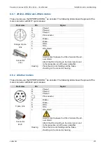 Preview for 217 page of Jetter JHN Series User Manual