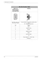 Предварительный просмотр 62 страницы Jetter JM-204-480 User Manual