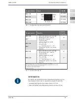 Предварительный просмотр 80 страницы Jetter JM-35 S1 Series Manual