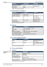 Предварительный просмотр 11 страницы Jetter JVM-104-O08 User Manual