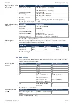 Предварительный просмотр 12 страницы Jetter JVM-104-O08 User Manual