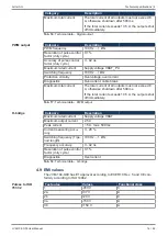 Preview for 14 page of Jetter JVM-104-O09 User Manual