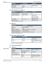 Preview for 11 page of Jetter JVM-104-O15 User Manual