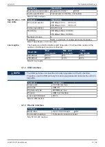 Preview for 12 page of Jetter JVM-104-O15 User Manual