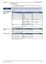 Preview for 13 page of Jetter JVM-104-O15 User Manual