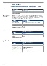 Preview for 21 page of Jetter JVM-104-O15 User Manual