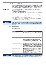 Preview for 22 page of Jetter JVM-104-O15 User Manual