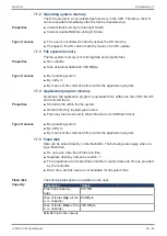 Preview for 35 page of Jetter JVM-104-O15 User Manual