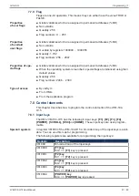 Preview for 37 page of Jetter JVM-104-O15 User Manual