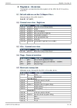 Preview for 46 page of Jetter JVM-104-O15 User Manual