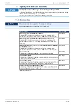 Preview for 57 page of Jetter JVM-104-O15 User Manual