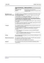 Preview for 11 page of Jetter JVM-407B-HMI User Manual