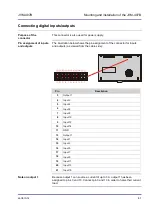 Preview for 41 page of Jetter JVM-407B-HMI User Manual