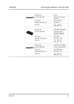 Preview for 43 page of Jetter JVM-407B-HMI User Manual