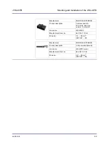 Preview for 49 page of Jetter JVM-407B-HMI User Manual