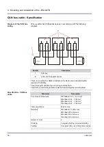 Preview for 50 page of Jetter JVM-407B-HMI User Manual