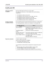 Preview for 63 page of Jetter JVM-407B-HMI User Manual