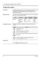 Preview for 76 page of Jetter JVM-407B-HMI User Manual