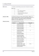 Preview for 114 page of Jetter JVM-407B-HMI User Manual