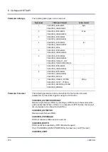 Preview for 126 page of Jetter JVM-407B-HMI User Manual