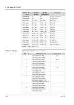 Preview for 132 page of Jetter JVM-407B-HMI User Manual