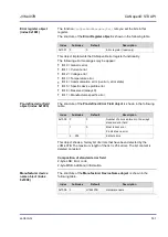 Preview for 141 page of Jetter JVM-407B-HMI User Manual