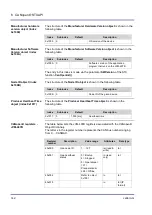 Preview for 142 page of Jetter JVM-407B-HMI User Manual