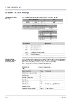 Preview for 146 page of Jetter JVM-407B-HMI User Manual