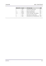 Preview for 147 page of Jetter JVM-407B-HMI User Manual