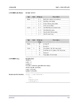 Preview for 161 page of Jetter JVM-407B-HMI User Manual