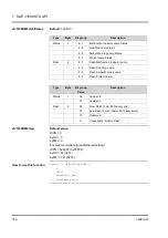 Preview for 164 page of Jetter JVM-407B-HMI User Manual