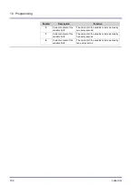 Preview for 192 page of Jetter JVM-407B-HMI User Manual